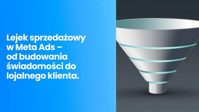 Lejek sprzedażowy w&nbsp;Meta Ads – od&nbsp;budowania świadomości do&nbsp;lojalnego klienta.